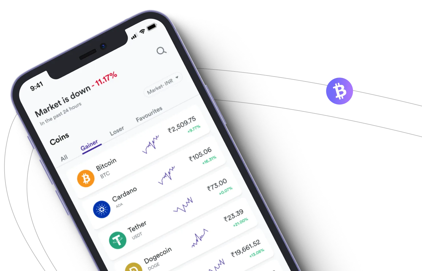 Bitlax Smart - Take advantage of the cryptocurrency markets and earn with Bitlax Smart
