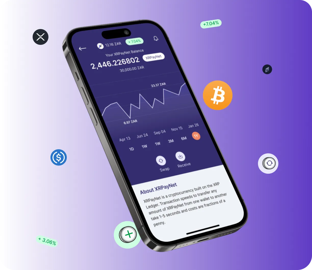 Bitlax Smart - O que é o Bitlax Smart?