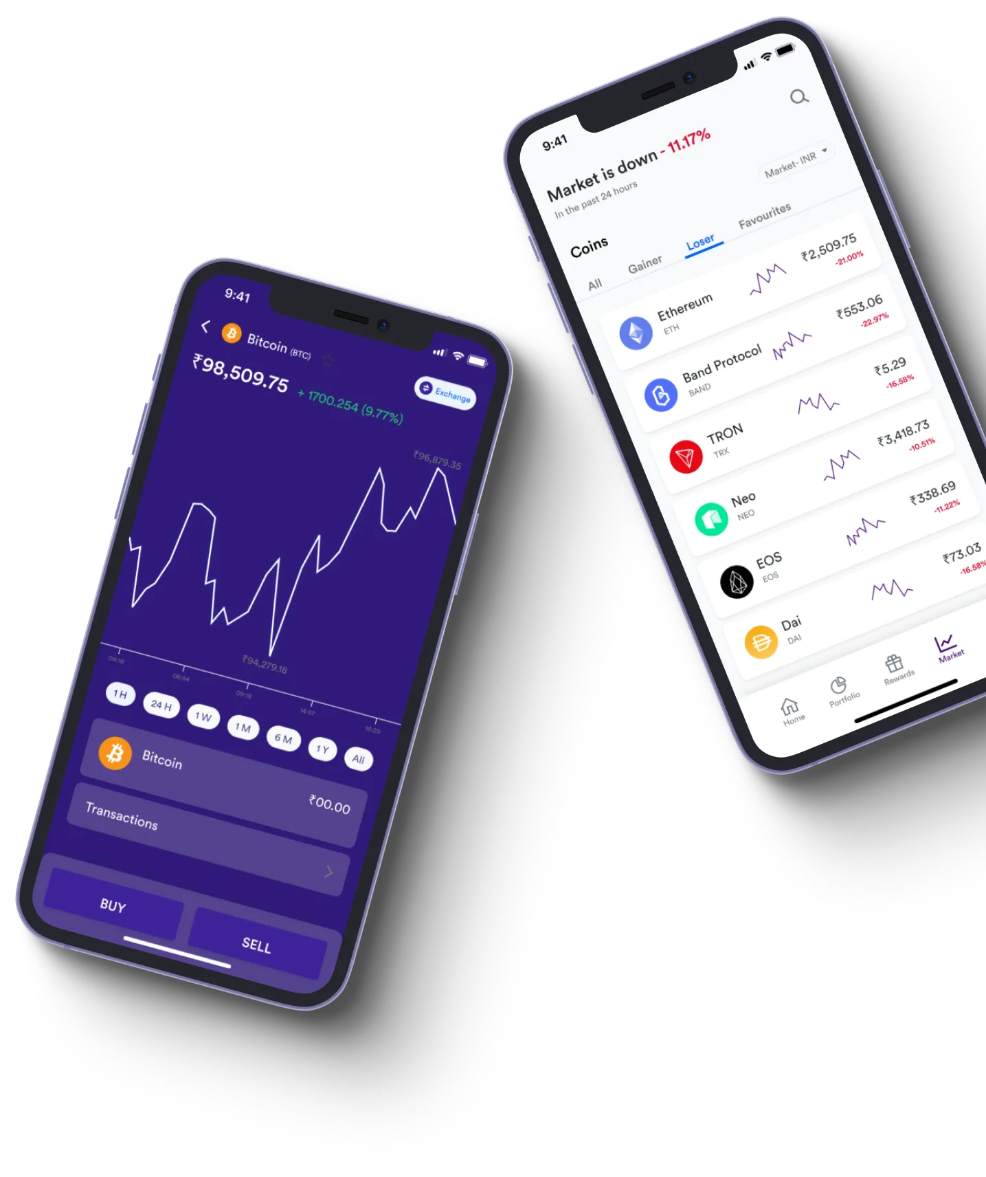 Bitlax Smart - What exactly is online trading?